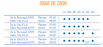 Companiile aeriene își rezervă dreptul de a aduce modificări la acest orar. DouÄƒ Zboruri Zilnice Intre Cluj È™i BucureÈ™ti Oferite De Blue Air Din 30 Octombrie T2t Ro