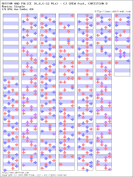 Ddr Freak Step Charts