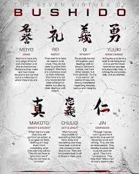 Tumblr Est Un Lieu Ou Vous Pouvez Vous Exprimer Apprendre A Vous Connaitre Et Creer Des Liens Autour De Vos Centres D Int Bushido Bushido Code Samurai Quotes