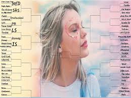 Was this shared yet?