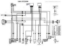 Pictures and part diagrams, torque specs , maintenance, troubleshooting, etc. Honda 125m Wiring Diagram Wiring Diagrams All Seat Web Seat Web Babelweb It