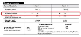 Mortgage Insurance In Trid Faq National Mi