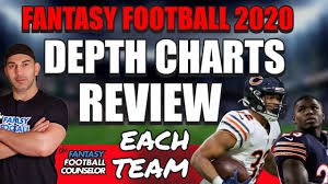 Fantasy football depth charts review and analysis for 2020. Fantasy Football Depth Charts 2020 Review And Analysis