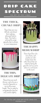 drip cake recipe tutorial tips to make the perfect drip cake recipe drip cake recipes drip cakes cake decorating tips