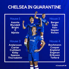 Elements, modes and house accentuations for n'golo kanté. Pick A House To Quarantine Chelsea Football Club Women Facebook