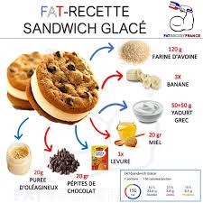 Epingle Sur Astuces Minceur Le Meilleur D Insta