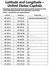 This Latitude And Longitude Worksheet Can Be Used With Google Earth Or Other Maps The Wo Homeschool Social Studies 6th Grade Social Studies Teaching Geography