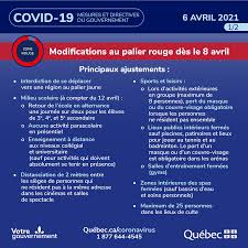 Public health recommended the return to orange level due to the doubling of cases in less than six days, outbreaks in settings of high vulnerability where. Info Covid 19 Saint Felix De Valois