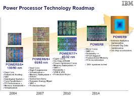 ibms power9 processor gets googles attention