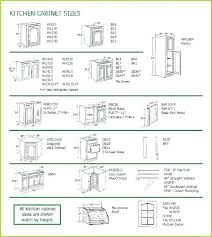 Standard Kitchen Cabinet Sizes Depth Dimensions Chart