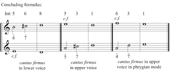 In music, counterpoint is the relationship between two or more musical lines which are harmonically interdependent yet independent in rhythm and melodic contour.1 it has been most commonly. Second Species Counterpoint