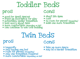 The Great Toddler Bed Debate Toddler Bed Toddler Beds Kids Twin Bed