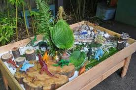 Dinosaur Play Table Dinosaur Small World Dinosaur Garden Dinosaur Play