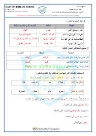 الصف الرابع لغة عربية الفصل الأول مراجعة وتدريبات على قواعد اللغة العربية School Map Map Screenshot
