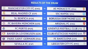 Includes the latest news stories, results, fixtures, video and audio. Uefa Champions League And Europa League Draws As They Happened Fixtures Reaction As Com