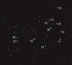 Op bijzondere wijze heeft riley de mythologie van de zeven zussen van de pleijaden in het boek gestopt. Zevengesternte Wikipedia