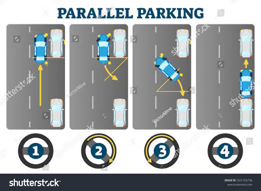 Diagram demonstrating step-by-step parallel parking alignment and reference points for a French driving test, Parallel Parking Example Scheme Driving License Stock Vector (Royalty Free)  1621755736 | Shutterstock