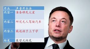 Young Writers 小作家教室added a new photo.