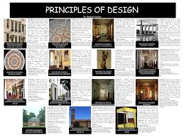 Principles Of Furniture Design Http Ceplukan Xyz 084423 Principles Of Furnitu Interior Design Principles Interior Design Elements Education Design Interior