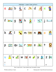 Mixed Short Vowel Words And Sentences Sound Charts Sound