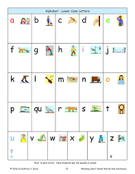 mixed short vowel words and sentences sound charts sound