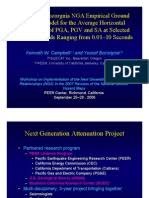 Final year project proposal forms. Muhammad Hakimi Bin Muhammad Adil Fyp 1 Final Proposal After Review Software Testing Computing