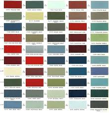 79 Unfolded Ppg Auto Paint Chart