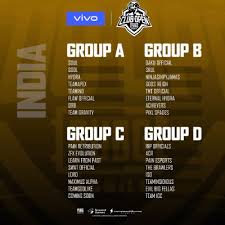 Please give us 10 minutes to add resources to your account. Pubg Mobile Club Open 2019 All Region Team Unveils Zilliongamer