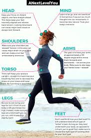 Pin By Melacaisa On Marathon Training Proper Running Form Running For Beginners Running Tips