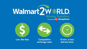Maybe you would like to learn more about one of these? Money Transfer Walmart Partners With Moneygram Adnews Galitt