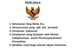 Pancasila yang telah dibuat sebagai dasar negara ini, juga dibuat agar menjadi tujuan negara serta cita cita bangsa. Pancasila Sebagai Dasar Negara Dan Pandangan Hidup Bangsa Mikirbae Com