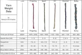 yarn weight conversion chart beautiful knitting wool weight