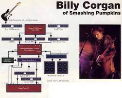 Billy Corgan Guitar Rig 1995 Guitar Shop Guitar Books Guitar Rig Guitar
