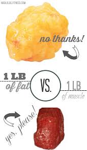 Pin On Blogs From Natalie Jill