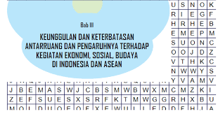 Jawaban esai uji kompetensi bab 3 halaman 191 kelas 8. Lembar Kerja Word Search Cari Kata Ips Kelas 8 Bab 3 Cecepgaos Com