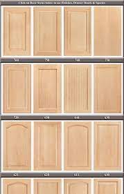 Kitchen Area Cabinet Doors Come Into Play Whether You Are Purchasing New Cabinets En Kitchen Cabinet Door Styles Cabinet Door Styles Refacing Kitchen Cabinets