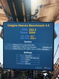 The new geforce rtx 3060 ti is nvidia's latest $400 gpu designed to replace the rtx 2060 super. Rtx 3060 Ti Heaven Benchmark Nvidia