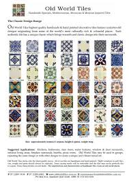 The monochromatic, moroccan floor tile she installed took the newly renovated space to a new chic level. Decorative Mexican Tiles Moroccan And Spanish Ceramic Tiles By Old World Tiles Architecture Design