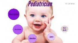 Profile Page for Lauren Stemple