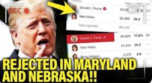 Election Results and Reactions