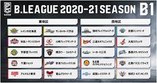 Search the world's information, including webpages, images, videos and more. Bãƒªãƒ¼ã‚°ãŒ2020 2021ã‚·ãƒ¼ã‚ºãƒ³ã®åœ°åŒºåˆ†ã'ã¨æ˜‡é™æ ¼ãƒ«ãƒ¼ãƒ«ã‚'ç™ºè¡¨ B1ã¸ã®è‡ªå‹•æ˜‡æ ¼ã¯2æž  é™æ ¼ã¯ãªã— ãƒã‚¹ã‚±ãƒƒãƒˆãƒœãƒ¼ãƒ«ã‚­ãƒ³ã‚°