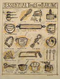 Kitchen cooking tools, kitchen cooking tools manufacturers in. Essential Tools In Baking Baking Art Baking Equipment Baking Tools