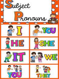 افكار لوحات مدرسية للغة الانجليزية للاطفال وسائل تعليمية بالعربي نتعلم english lessons for kids grammar for kids english grammar for kids