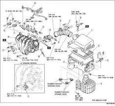 Automobile mazda 3 smart start manual. Mazda 3 0 V6 Engine Vacumm Lines Diagram Wiring Diagram And Brain Mass Brain Mass Rennella It