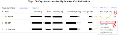 Stablecoins mineable coins investment calculator. Watchlist Of Cryptocurrencies Coinmarketcap