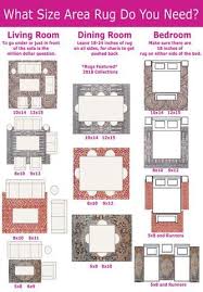 Rugs 101 Selecting Rug Sizes For Every Room Living Room Rug Size Rugs In Living Room Bedroom Rug Placement