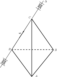 Kinematics Of Rigid Bodies | SpringerLink