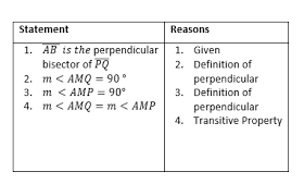 Statement reason cpctc prove show congruent triangles. Two Column Proof In Geometry Definition Examples Video Lesson Transcript Study Com