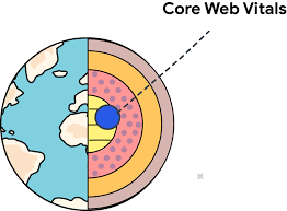 What does & mean on dating sites? Amp And Roi Amp For Wordpress