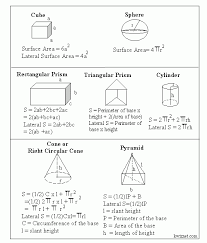 Geometry Formulas Math Geometry Formulas Homeschool Math